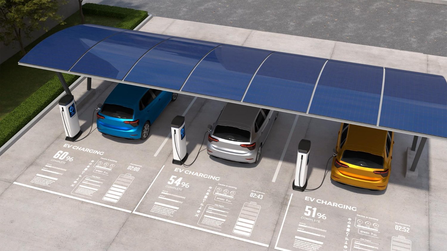 EV Charging Stations Support Sustainable Transportation
